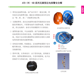 ATD（W）-HD 系列无源型近电报警安全帽