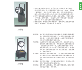 工作灯